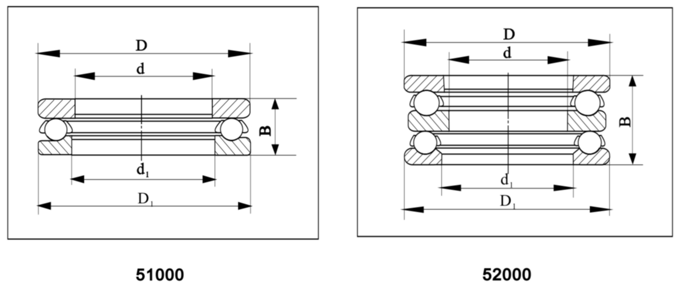 Trust Bearings 推力球轴承 小图.jpg